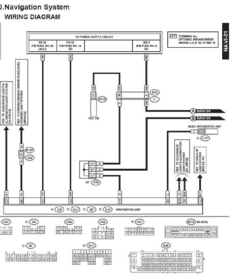 2006 Subaru B9 Tribeca Navigation System Manual and Wiring Diagram